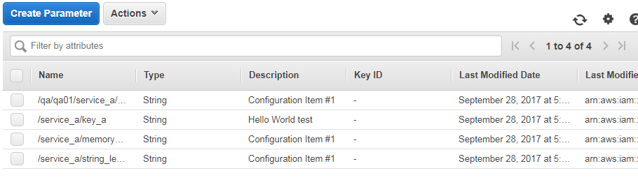 AWS Parameter Store Dashboard